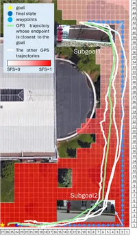 A visualization of the paths taken by robots.